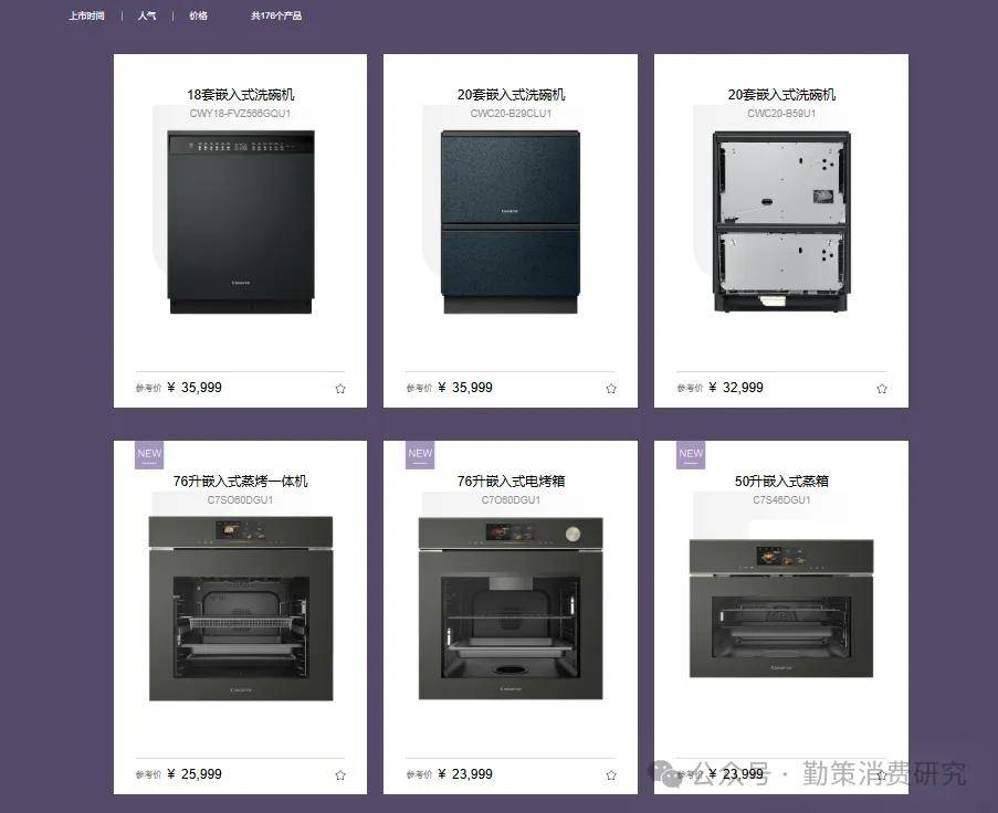 ！美的海尔家电领跑珀莱雅韩束国货崛起开元