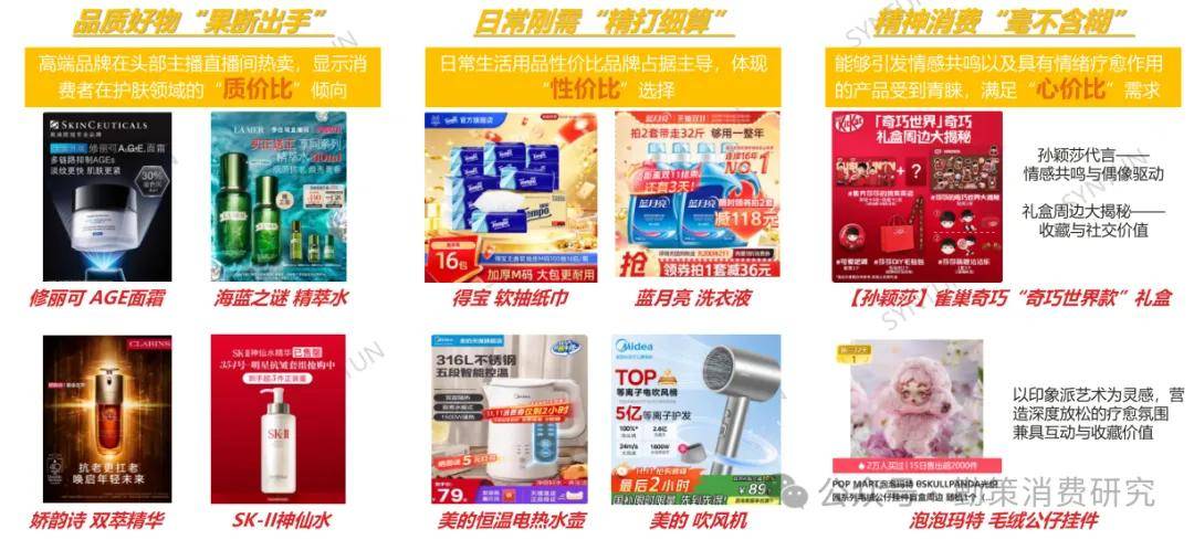 !美的海尔家电领跑珀莱雅韩束国货崛起开元棋牌app双十一电商销售数据出炉(图10) !美的海尔家电领跑珀莱雅韩束国货崛起开元棋牌app双十一电商销售数据出炉(图10)